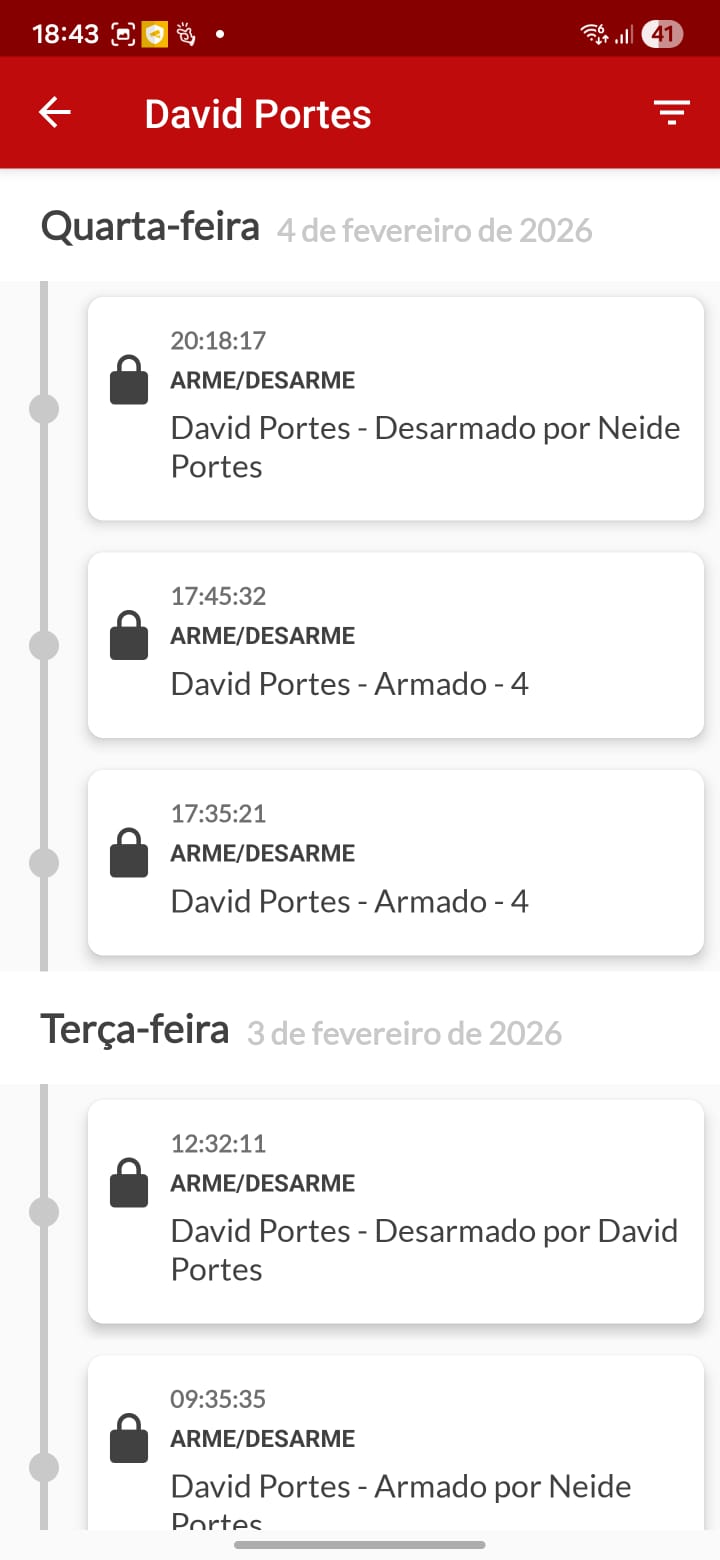 Notificações em Tempo Real